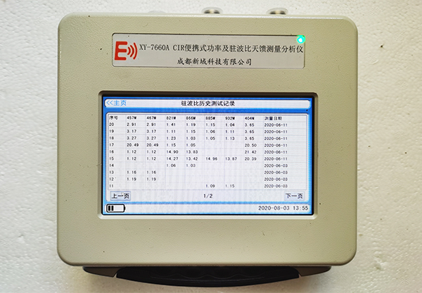 XY-7660A CIR便携式功率及驻波比天馈测量分析仪