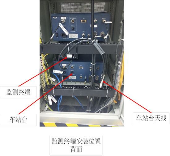 监控终端串接在圃田站车站备用台与其天线之间